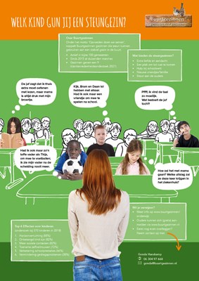 Buurtgezinnen-poster-scholen